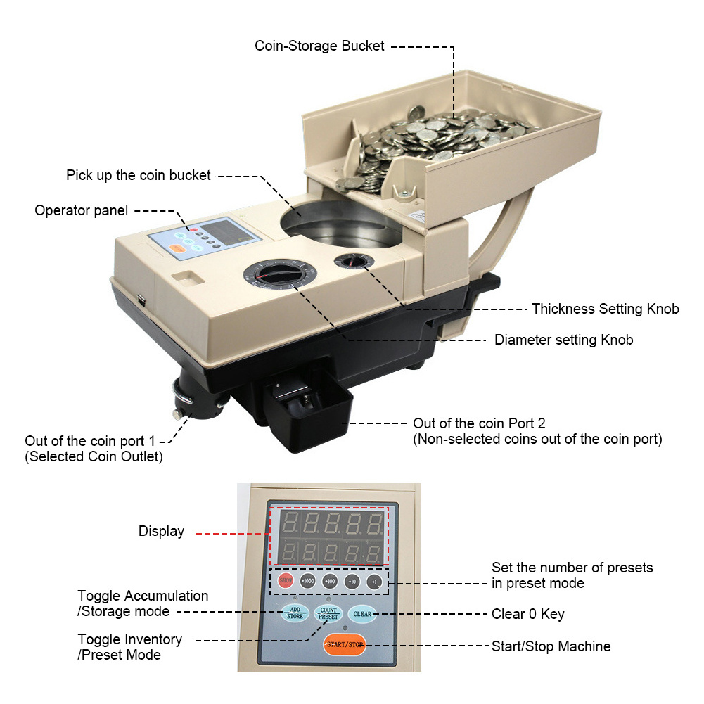 High Speed Coin Sorting Machine 1500 Pieces Minute Coin Sorting Counting Digital Machine Electronic 110V