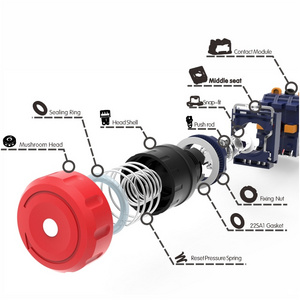 Customization  25A Plug-in Fast Connection  SA1 1NO 1NC Plastic emergency stop Button Switch