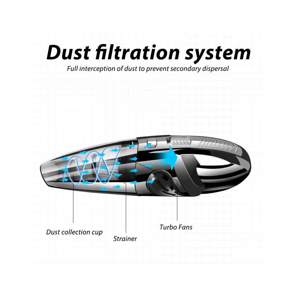 Air Compressor Tire Inflator Digital Tire Inflator With Pressure Gauge Portable Battery Compressor