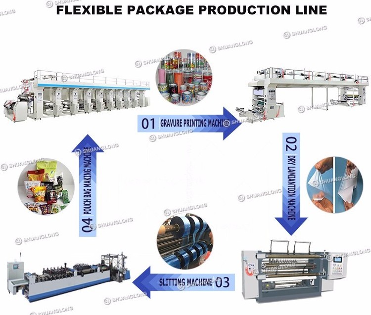 used high speed plastic stretch film slitting rewinder machine