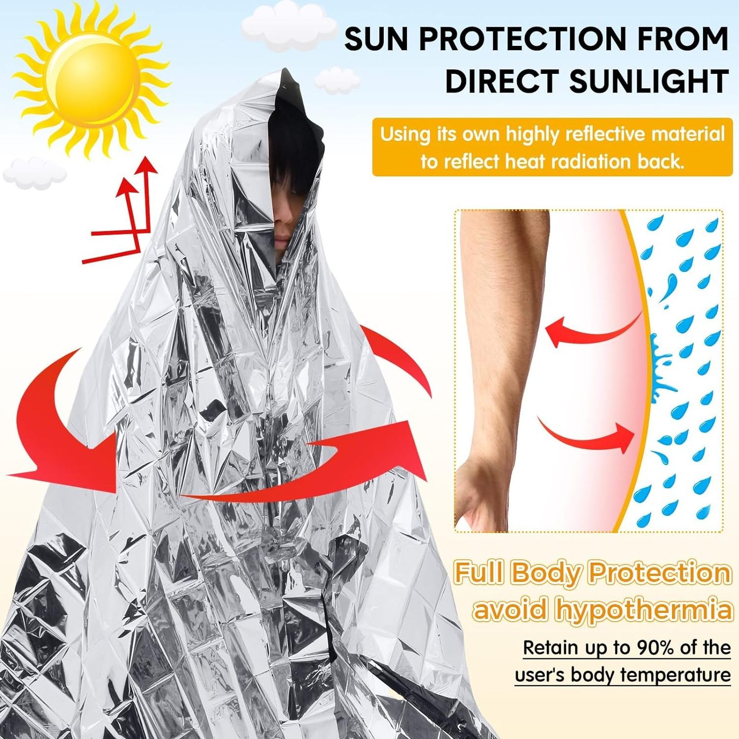 First Aid Rescue Aluminium Foil Body Heat Waterproof Emergency Thermal Shock Blanket Outdoor Survival