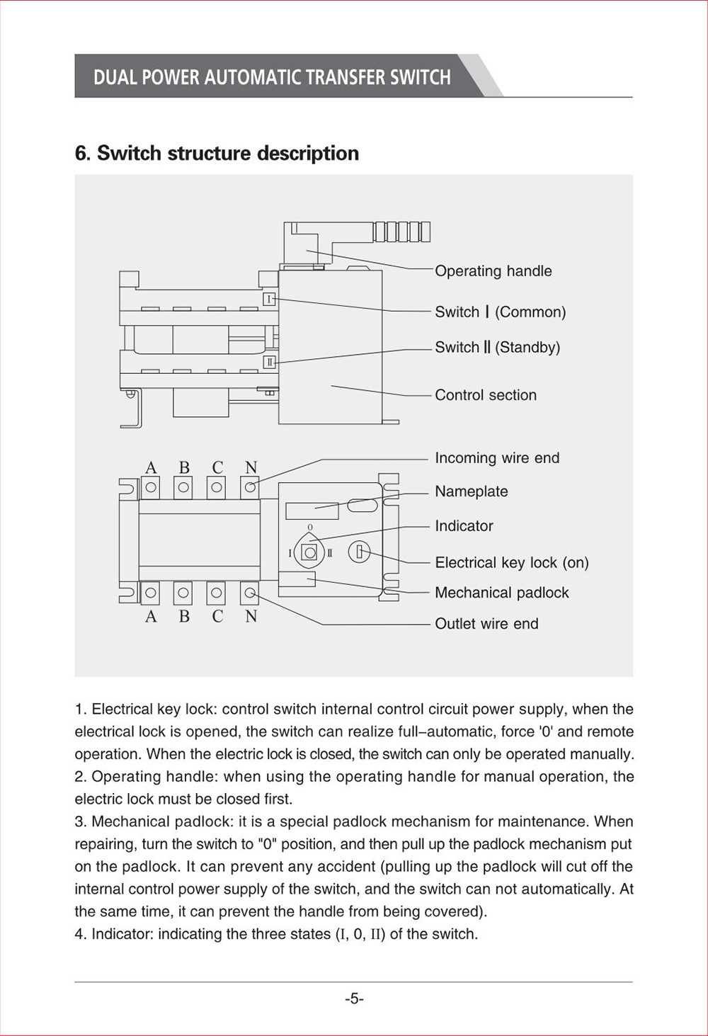 Automatic Changeover Switch Transfer Switch ATS 4P 160A Dual power transfer switch