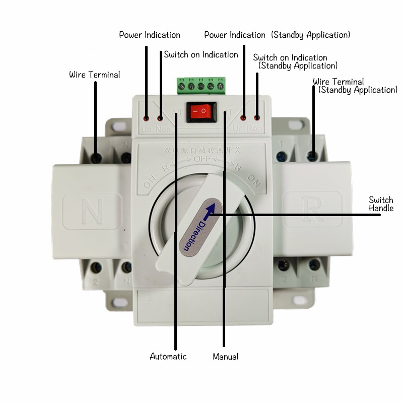 Applicable to generator 2P/4P AC220V/400V MINI type Automatic transfer switch dual power changeover switch ATS