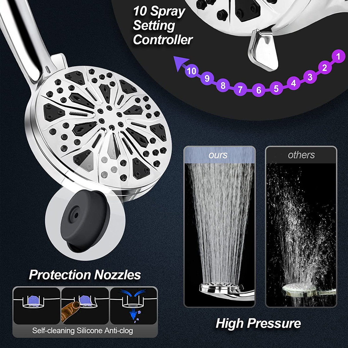 bathroom turbo shower head pressure Head Water bathroom shower high pressure equipment rainfall shower head