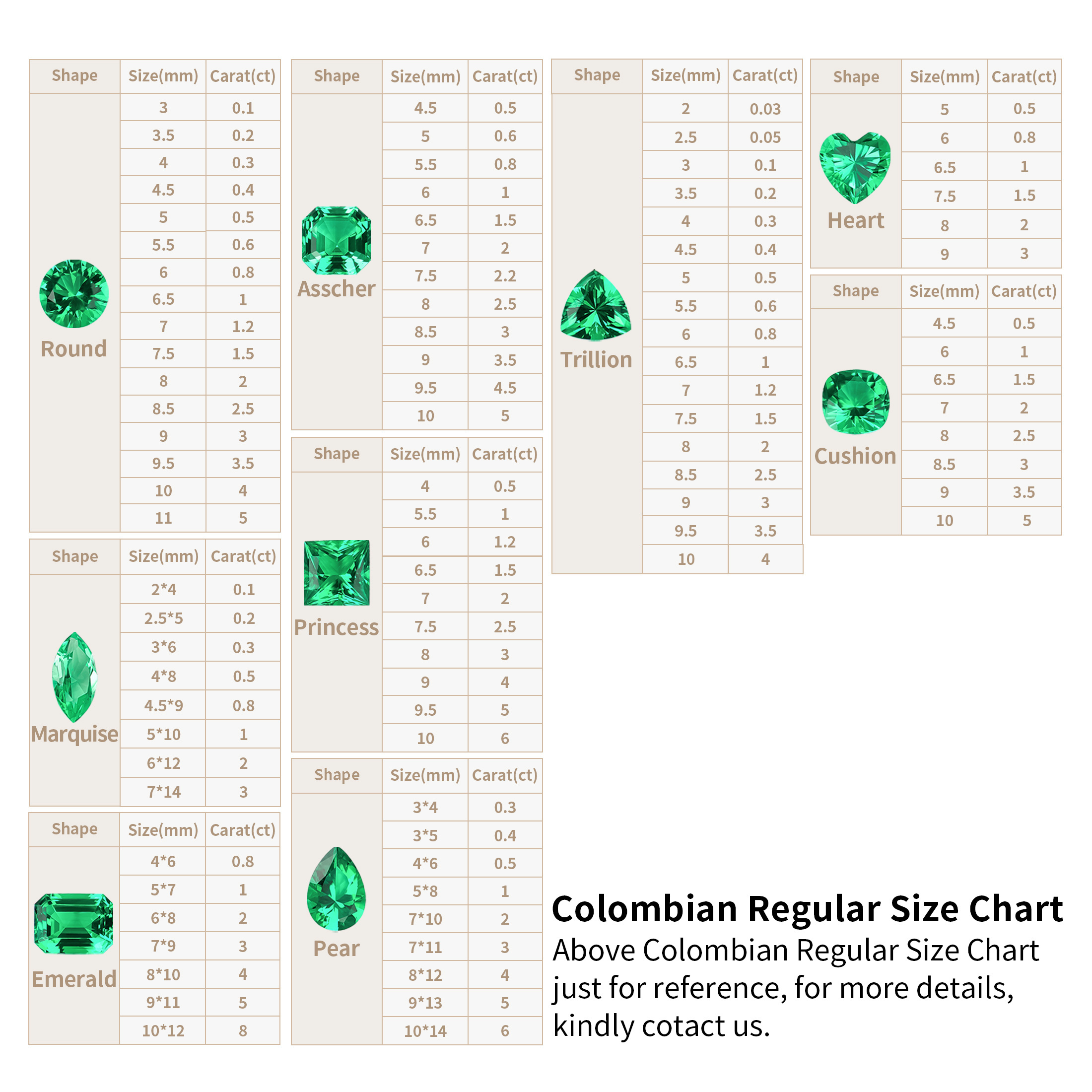 Best price per carat 0.05-10ct round heart pear synthetic loose gemstones stone green hydrothermal lab-grown colombian emerald