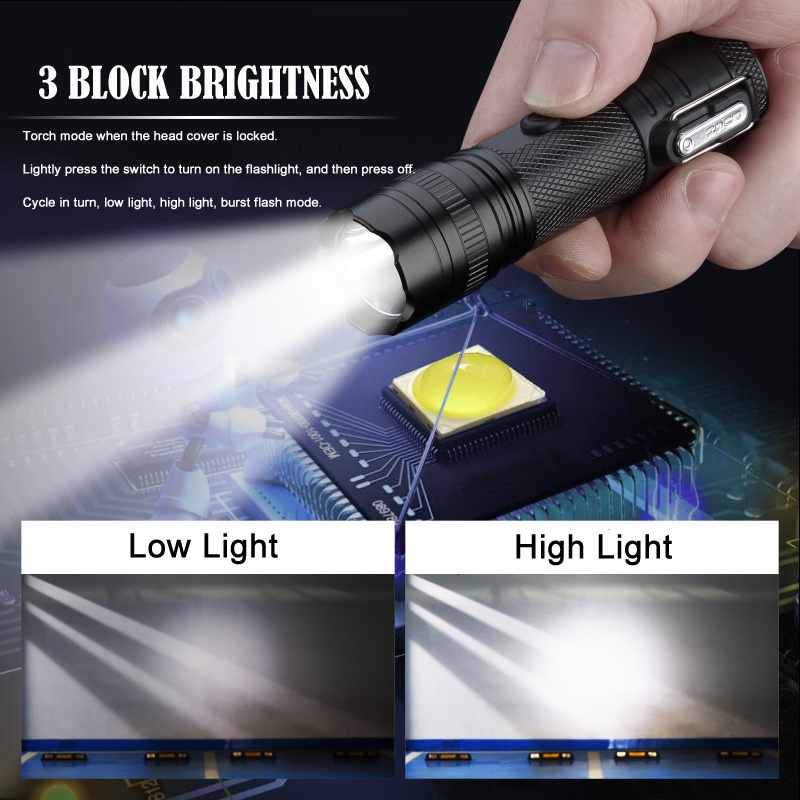 Ignition And Lighting Combo Cigarette Electric Lighters Usb Charging Plasma Arc lighter