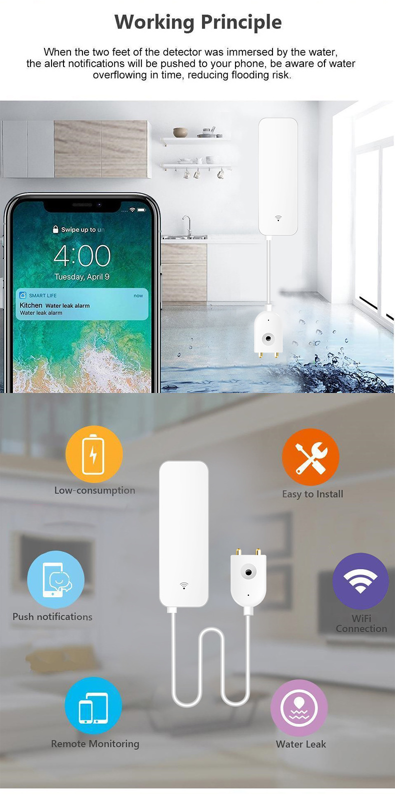 TUYA Smart Zigbee Water Flow Sensor Water Leakage Detector Alarm Sensor