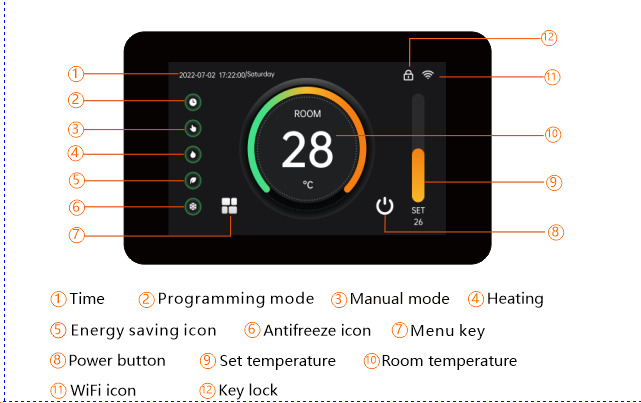 Tuya WiFi Water Floor Heating Thermostat(3A) & Electric Floor Heating Thermostat(16A)