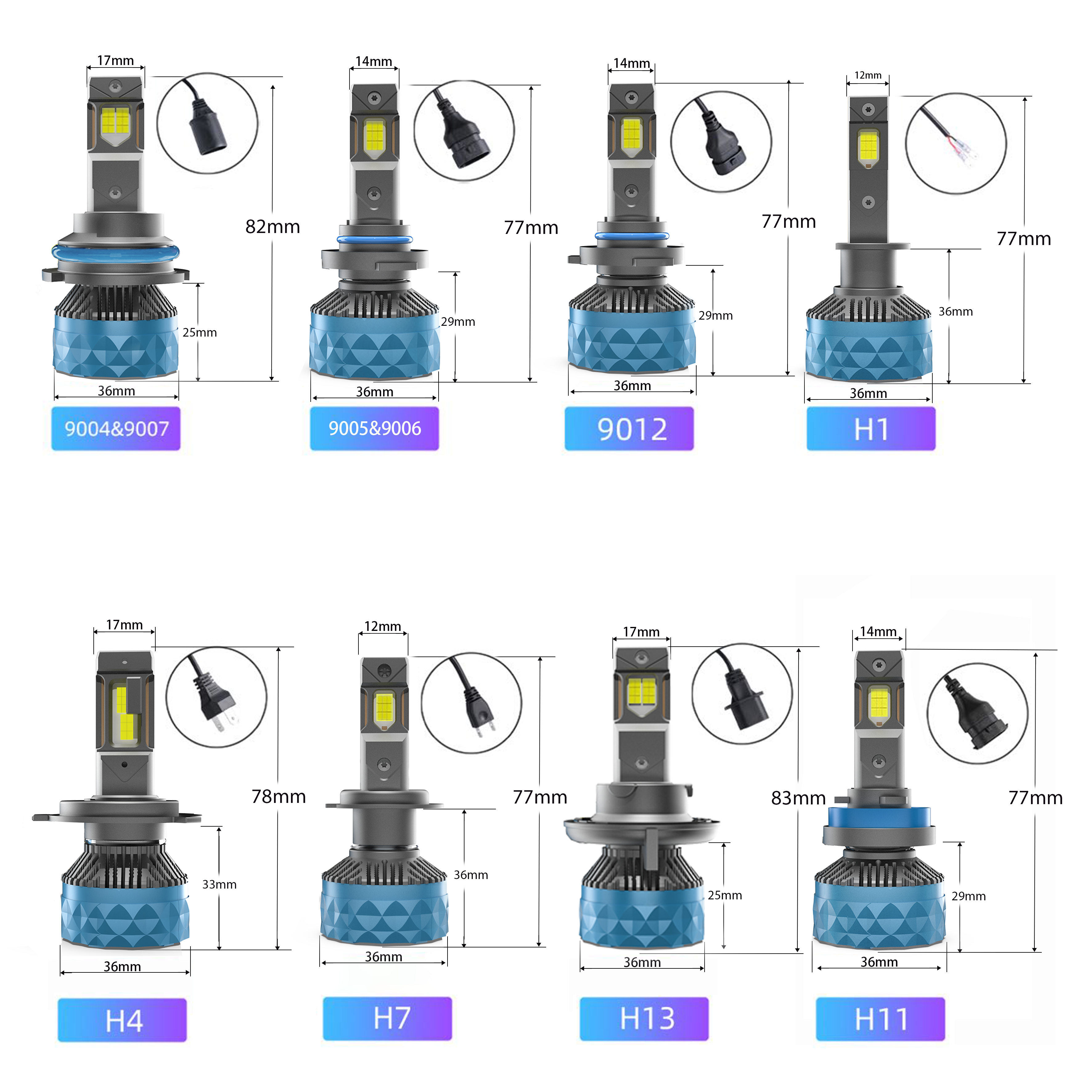 X-7SEVEN Super Bright 190W Led Headlight With Perfect Beam For H11 H1 H7 9005 9006 9012 Led Light Bulb IP68 6500K 12V