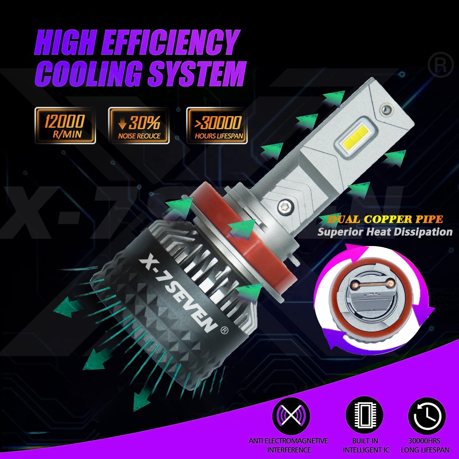 X-7SEVEN Factory OEM 12v 150w 30000LM Conversion Kit H7 High Low Beam Led Headlight Bulb For Auto Car