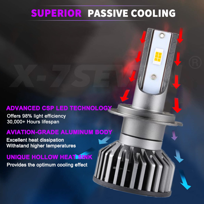 X-7SEVEN X-F2 Led headlight bulbs 75W 7500LM 3000K Car Light Accessories yellow white  880/881  H3 H7 H11 soft beam