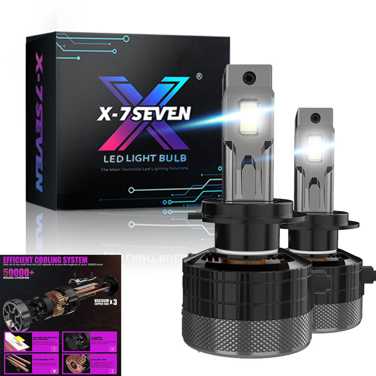 X-7SEVEN Manufacturer OEM X-Black Samurai 3 Copper Tubes 250W 55000 Lumens Aluminum LED Headlight Bulbs For Car