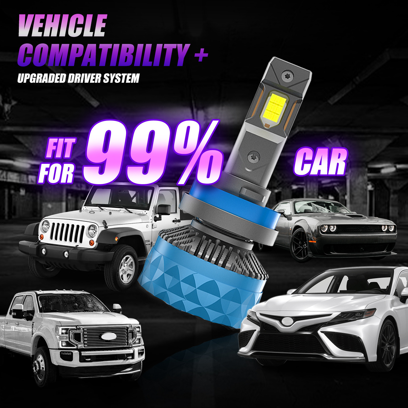 X-7SEVEN Patent 190W 6500K Super Bright H4 Led Headlight Bulb H7 Car Headlight H11 Led Headlamp For Universal Car