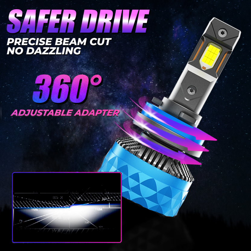 X-7SEVEN Newest Brightness Apollo Plus car led headlights H8 H9 H11 190W 38000LM CSP chip car auto led headlight bulbs