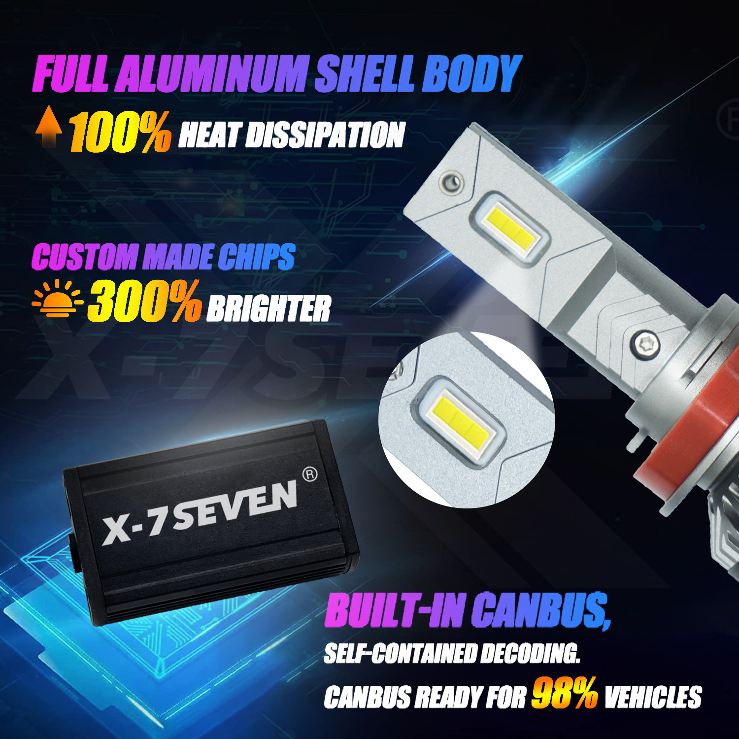 X7 Led Bulb X-7SEVEN Big Power X-ZEUS Led H7 super bright 12V 24V 30000lm CSP chip ...
