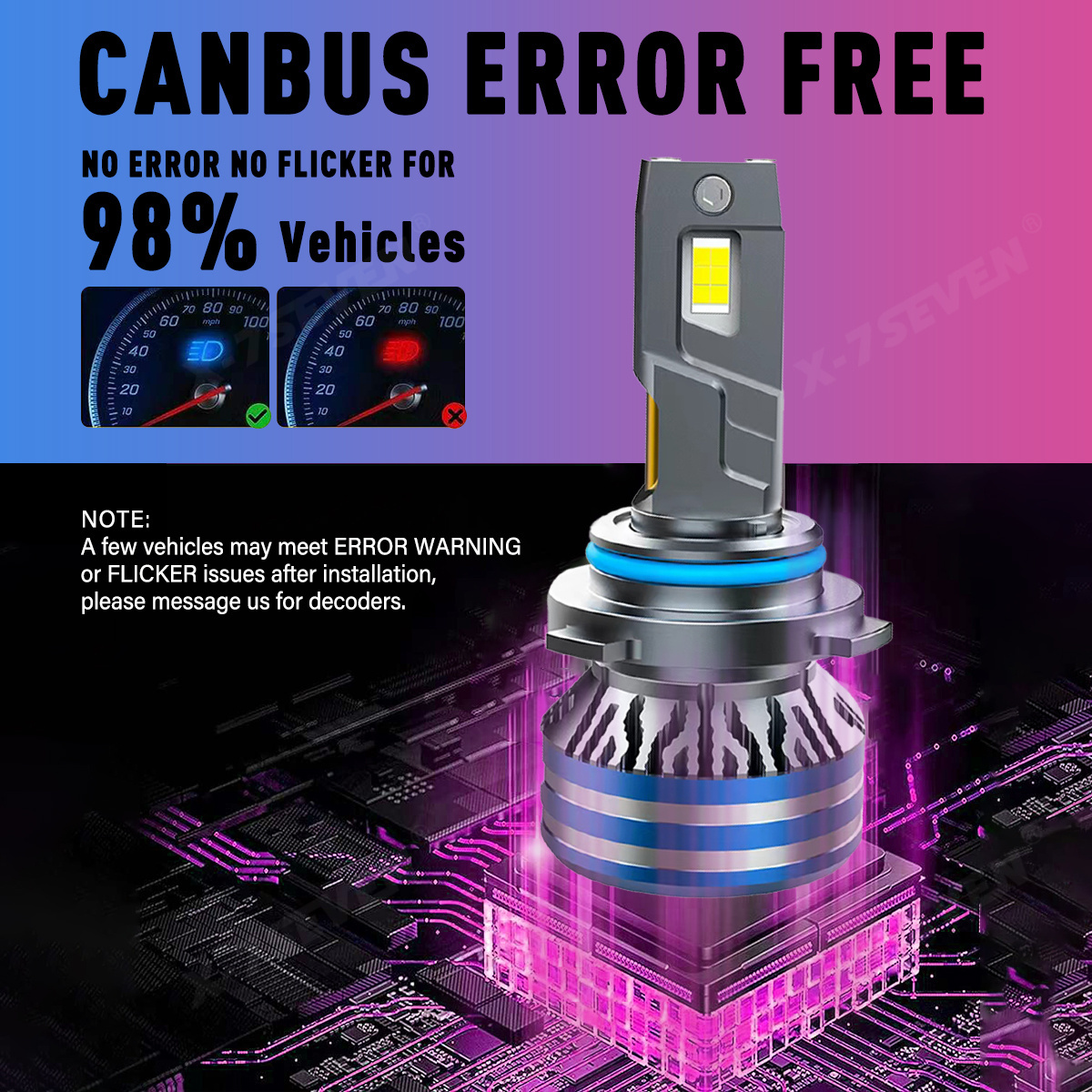 X-7SEVEN Hot Sale Yuniverse 150W 28000LM Led Auto Lighting System Headlight 6500K Canbus H7 H11 9005 9006 Led Lamp Car Bulb Led