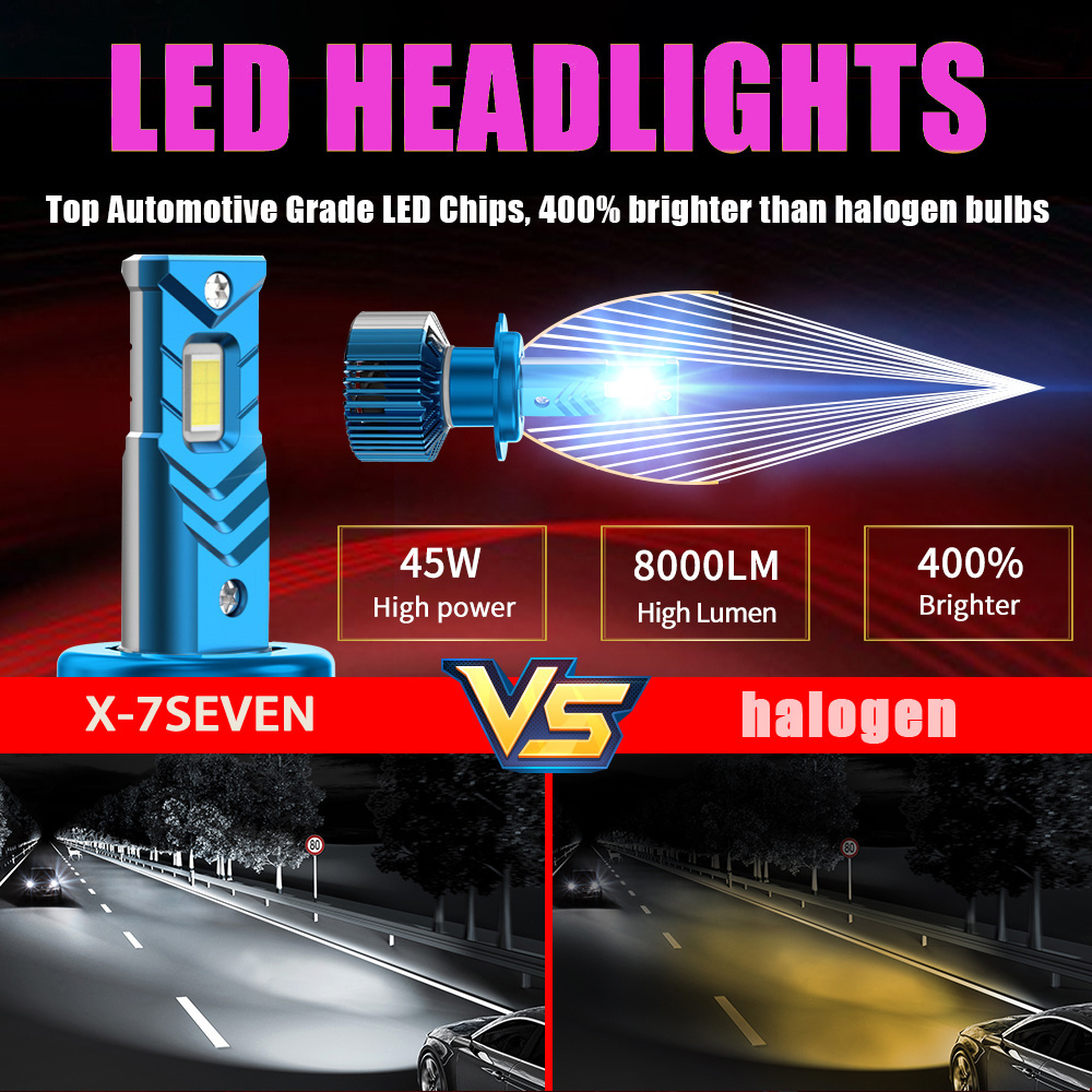 X-7SEVEN 2024 Emperor Pro 115W 13000LM 6500K CSP Chips H7 H4 H11 9005 9006 9004 9007 H13 PSX24 PSX26 Car LED Headlight Bulbs