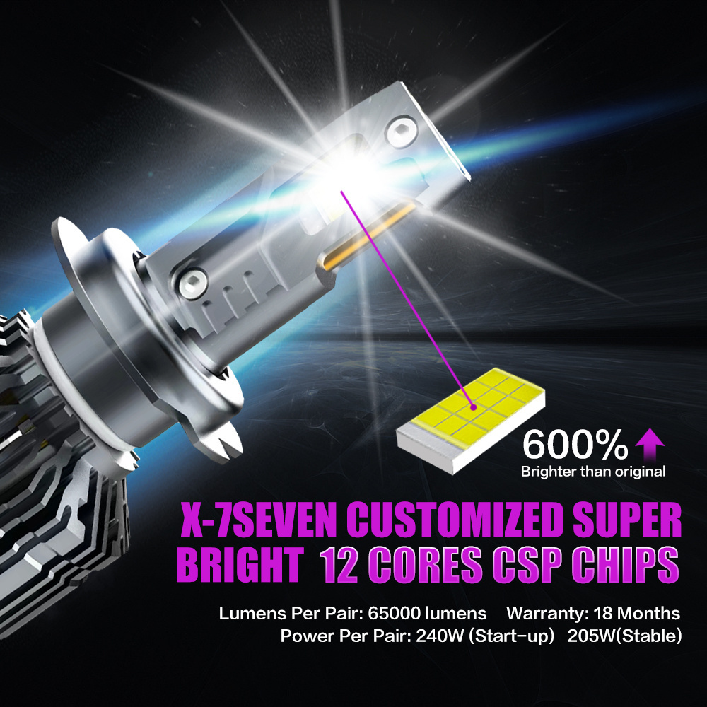 X-7SEVEN High Power 2024 Ares Led Headlight Bulbs 240W 4575 LED Chips Double Copper Tube H4 H7 H11 H1 9005 9006 9012 H13 9007