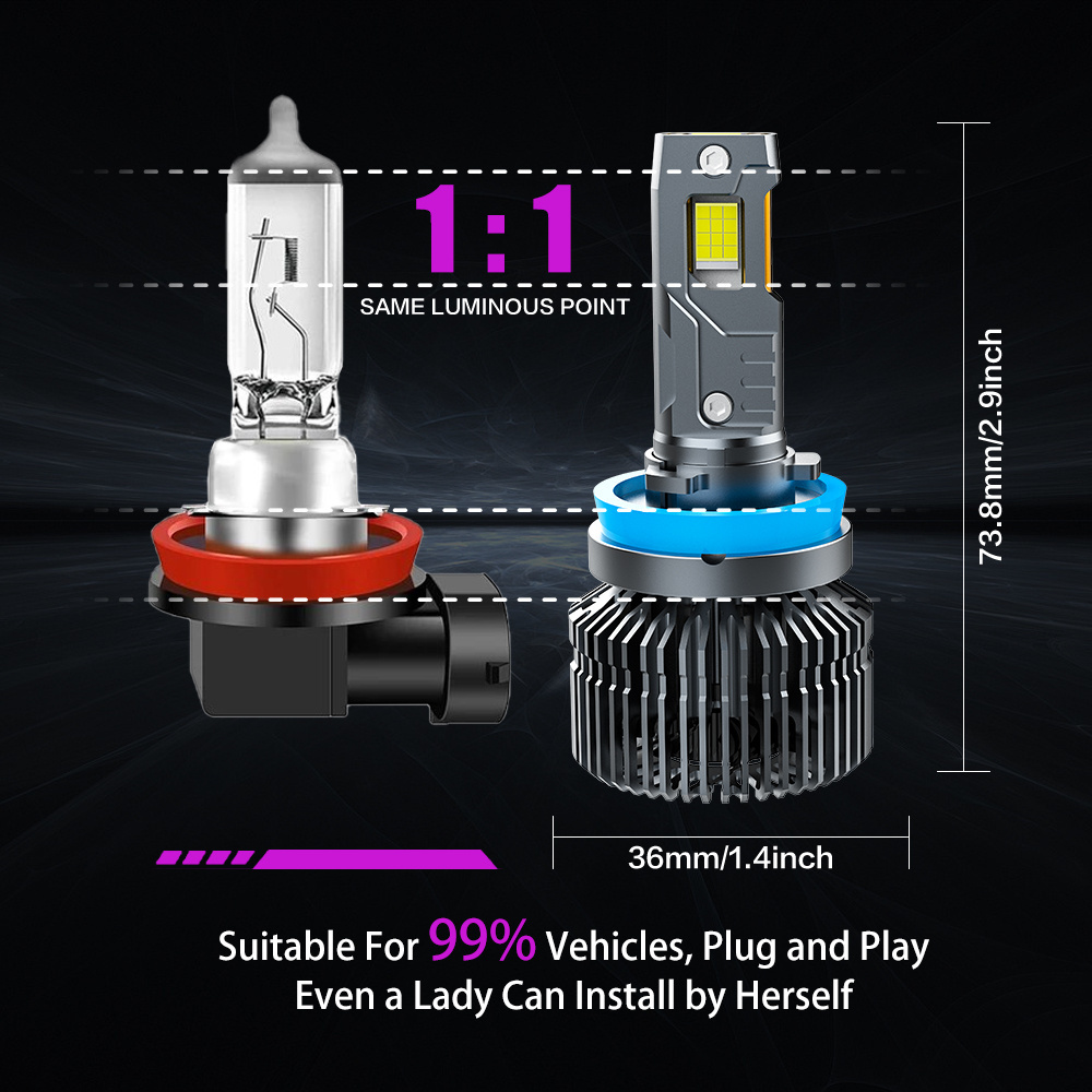 X-7SEVEN High Power 2024 Ares Led Headlight Bulbs 240W 4575 LED Chips Double Copper Tube H4 H7 H11 H1 9005 9006 9012 H13 9007