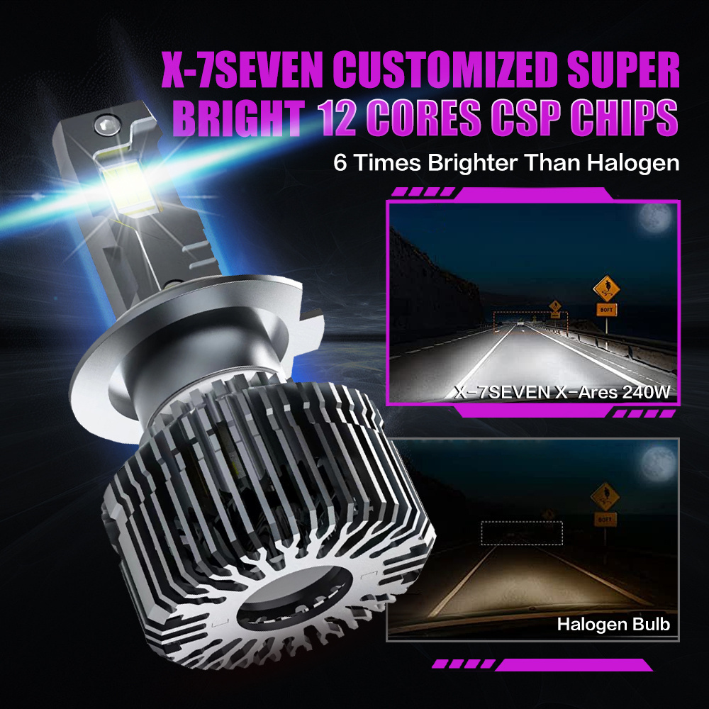 X-7SEVEN LED Car Headlights Hulb 240w Super Bright H4 H7 Luces Led Para LUZ H11 Focos 9005 9006 Faro LED headlight bulb