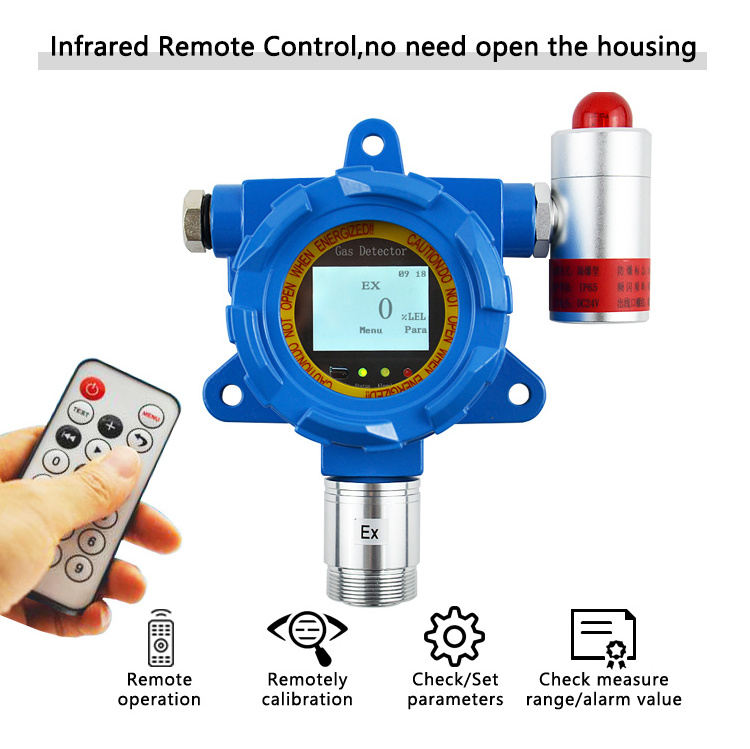 Huafan Atex explosion proof gas leak detector n3 analyzer ammonia gas detector for poultry RS485 Output