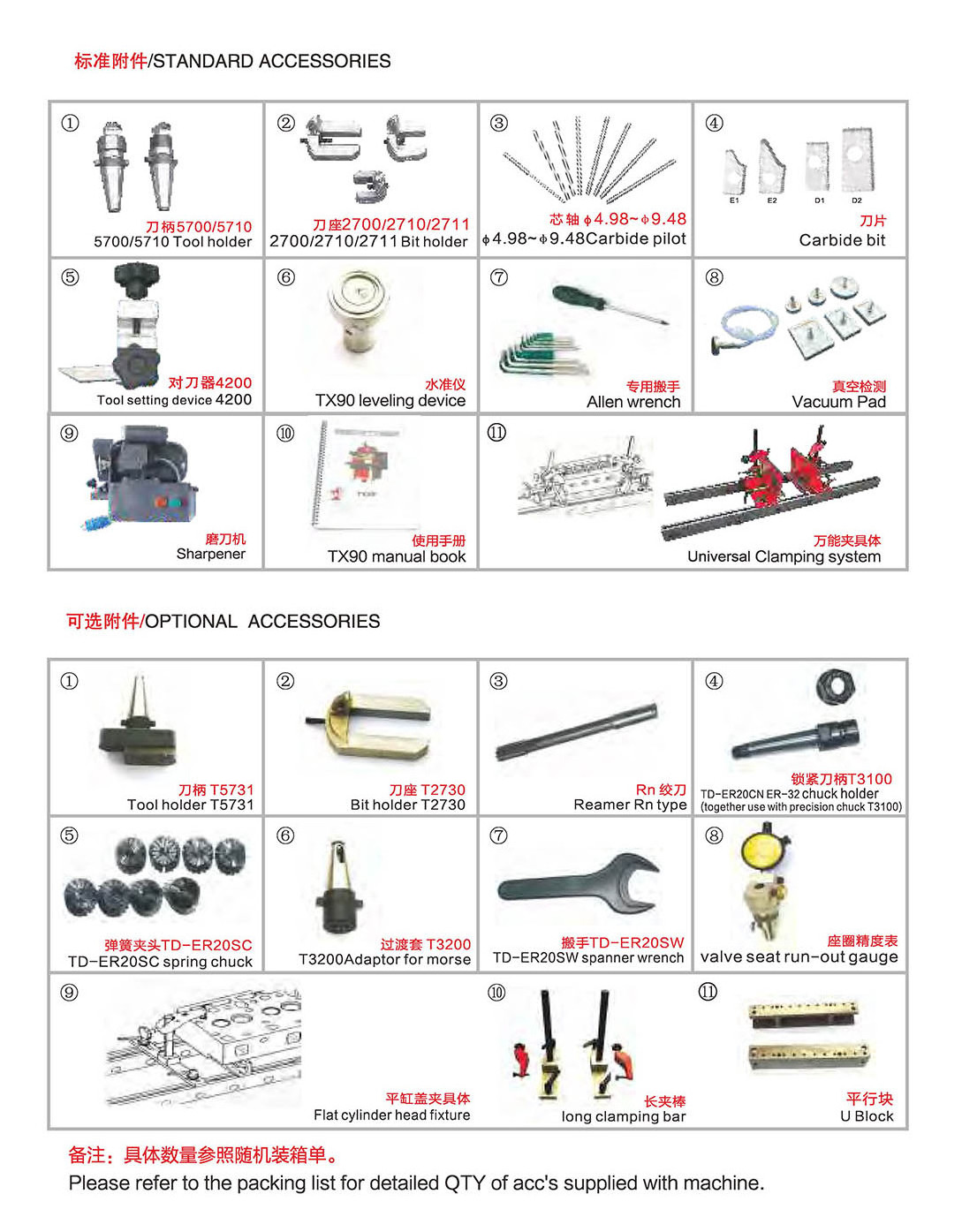 Hight quality lower price TX90 valve seat cutting machine serdi for engine rebuilding machine sedi engine rebuilding machine