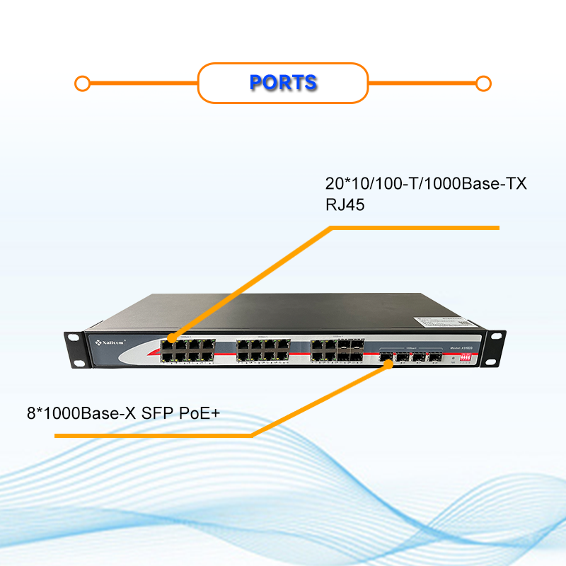 Commercial Unmanaged Dumb 20 1000M PoE SFP Fiber 8 1000M RJ45 Copper Ethernet Network Switch Rack