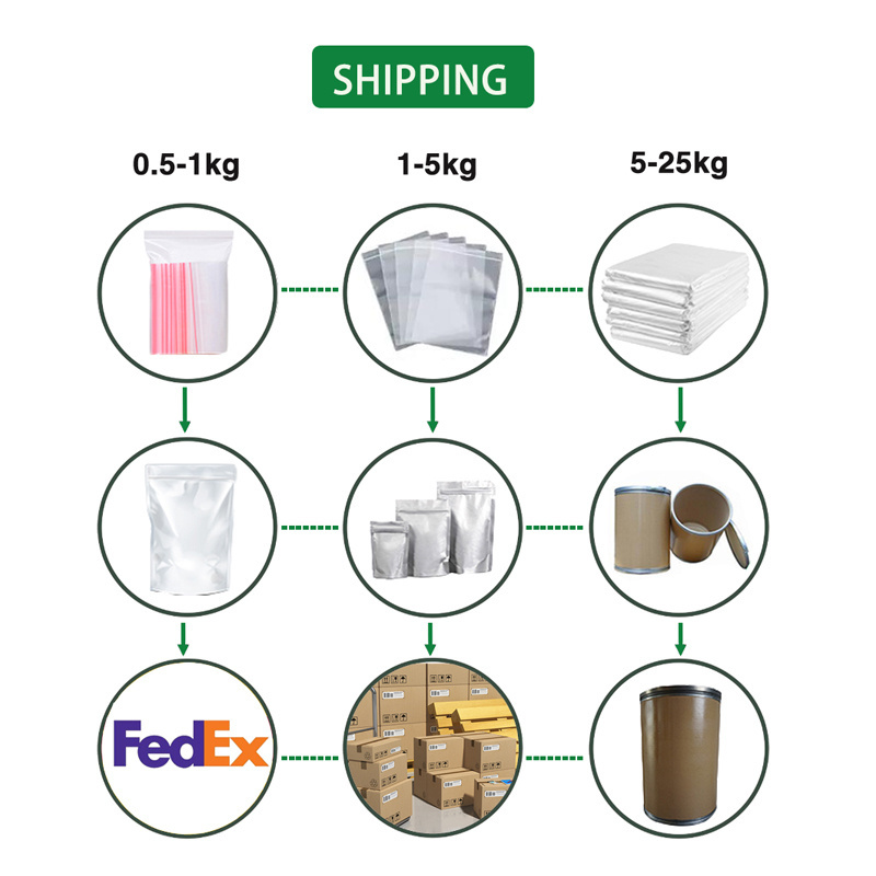 Ethnol extracts of Propolis extract  liquid propolis extract powder