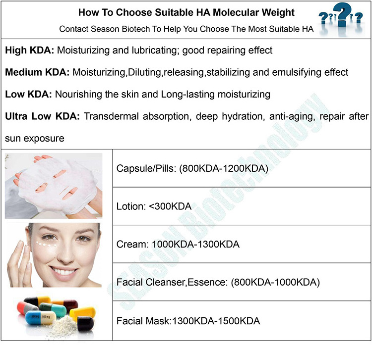 HA Powder Moistureing Hyaluronic Acid For Face Sodium Hyaluronate