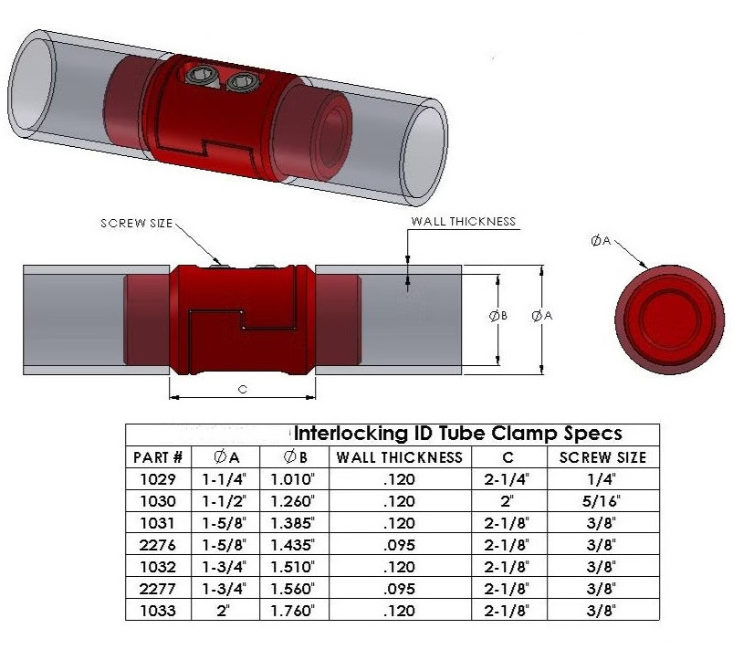 CNC Machined various size stainless steel fasteners  Interlocking inner diameter pipe clamp by customer requirements