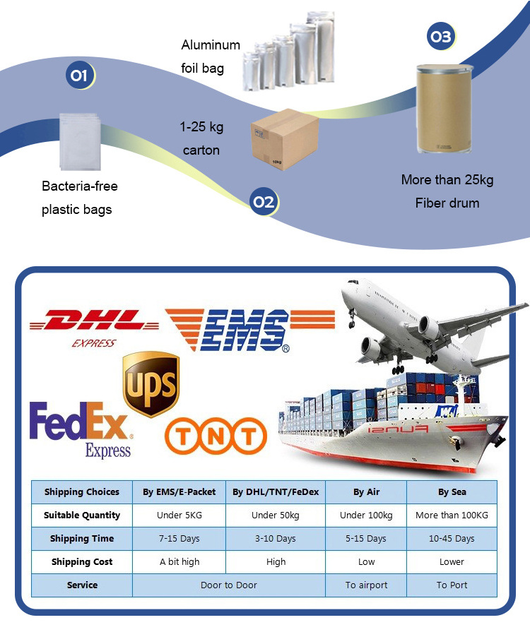 Fast delivery pure 99% 5-Heptylresorcinol CAS 500-67-4