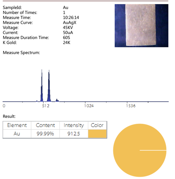 XRF gold testing machine