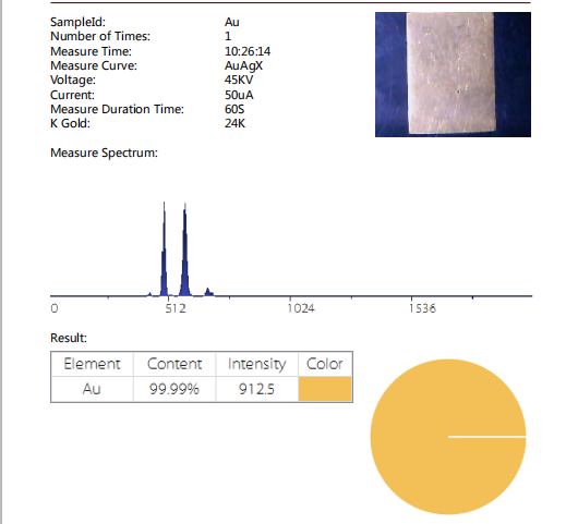 XRF-A3 XRF Gold jewelry Metal Testing Machine