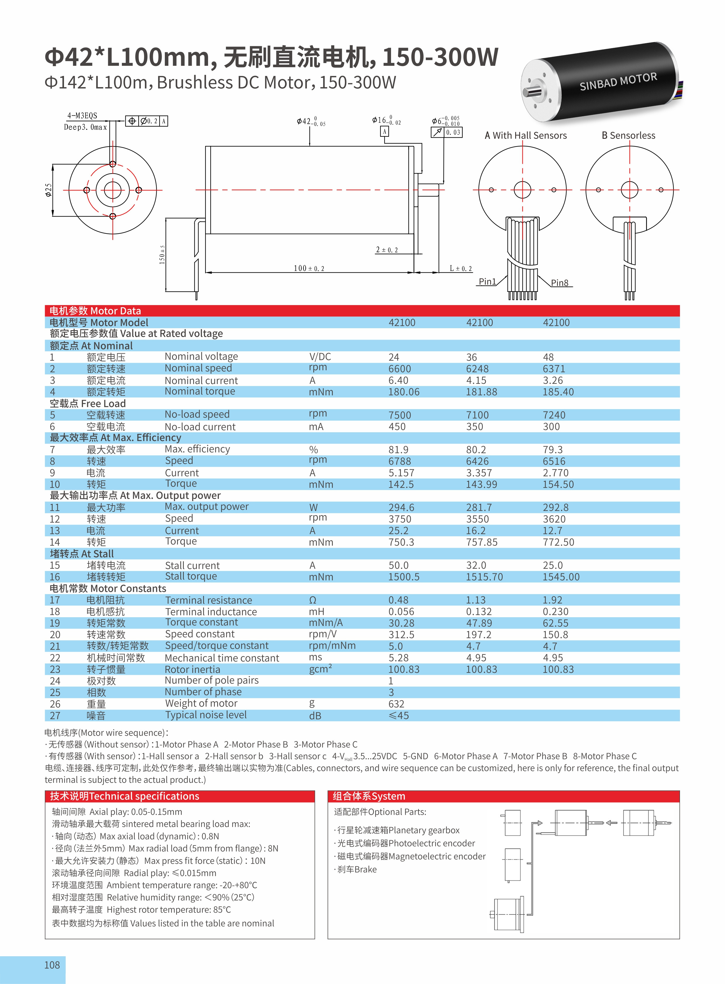 42mm 24v high torque low noise dc brushless gear coreless motor 48v  motor