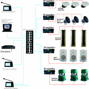 public address sound system Power amplifier speaker microphone mixer equipment