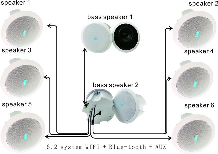 6.2 Home Theatre  System 2 bass 6 surround sound speakers high-fidelity TV BT WIFI AUX speakers