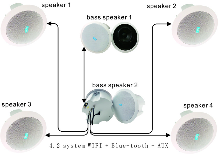 6.2 Home Theatre  System 2 bass 6 surround sound speakers high-fidelity TV BT WIFI AUX speakers