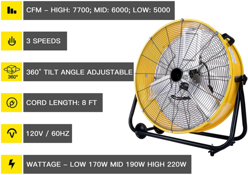 Sibolux factory Air Circulator Fan 24 Inch 3 Speed Industrial Commercial Residential ventilated Drum Fan