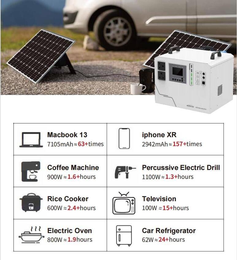 Off Grid 5000W Solar Generator Motor 3000w 1Kw Hybrid 1.5 KVA Solar System Solar Panel Energy System Complete Kit for Home//