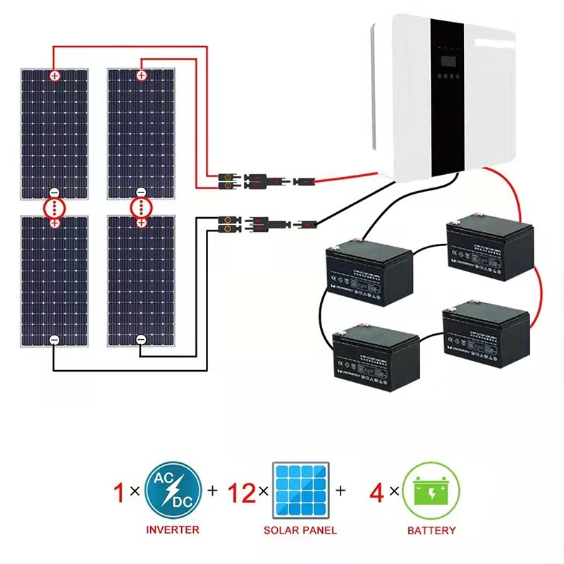 15Kw 20Kw Solar Energy System Yangzhou Zhongming Ups Inverter Generator For Home Solar System