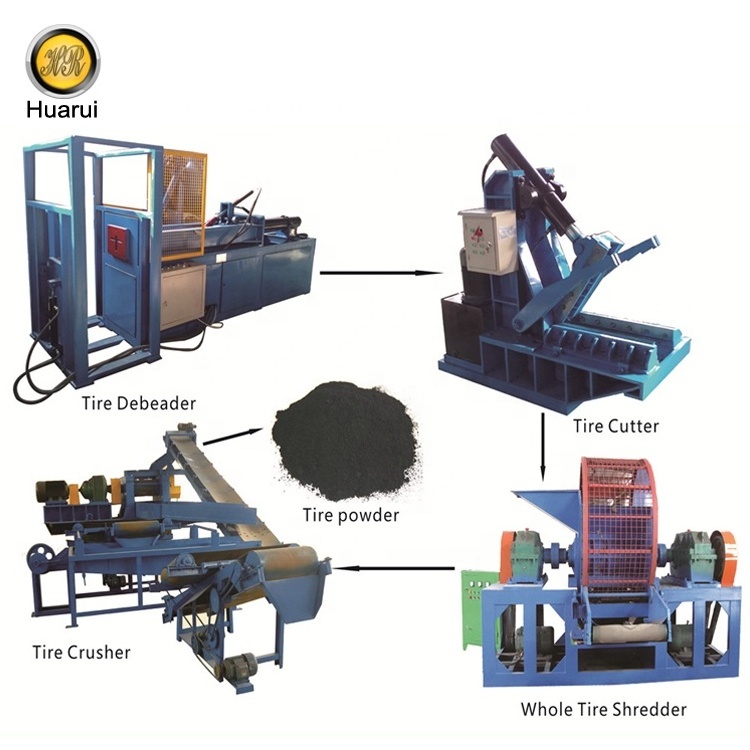 Double Sides Tire Wire Debeader/Waste Tire Wire Drawing Machines for Recycling Old tires