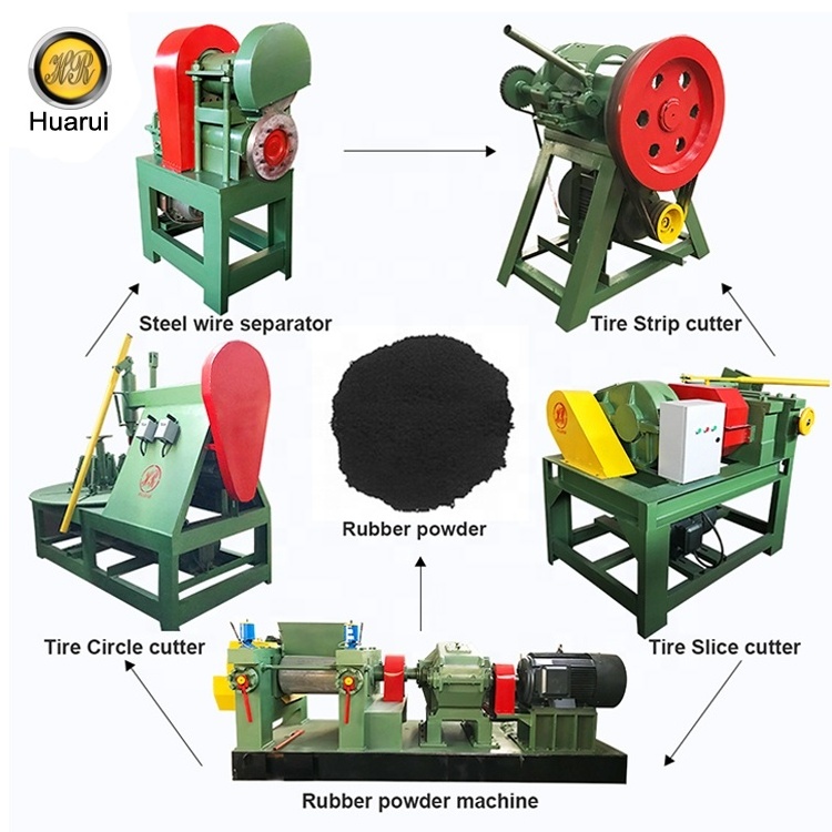 Double Sides Tire Wire Debeader/Waste Tire Wire Drawing Machines for Recycling Old tires