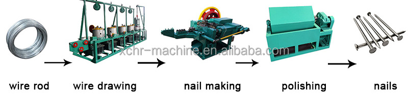 High Speed Full Automatic Steel Wire Nail Making Machine Z94- 1C 2C 3C 4C 5C 6 U-Type Nail/Coil/Double Head Nails Making Machine