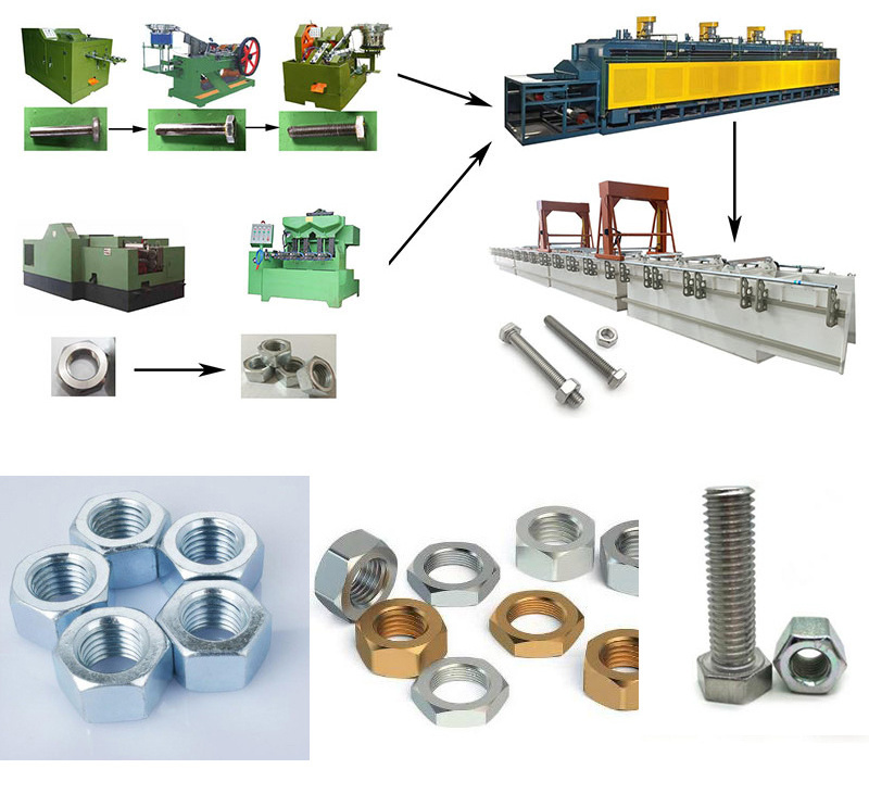 Factory Price Nut Making Machine, Automatic Cold Forging Machine to Make Bolt Nut Machine, Nuts Tapping  Machine