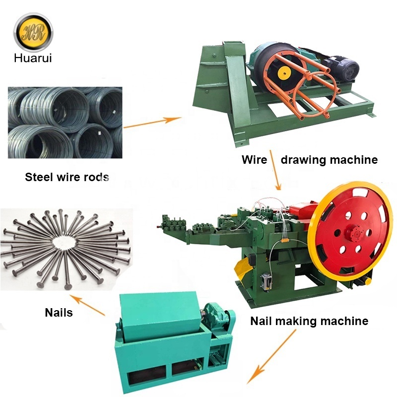 Z94-1C 2C 3C 4C 5C 6C Automatic Steel Wire Nail Making Machine/Concrete Nails Machine/Wood Furniture Nail Production Machinery