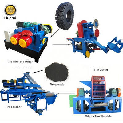 New Automatic Waste Tire Recycling Line for Rubber Powder Whole Tire Shredder Crusher Old Used Waste Tire Recycling Machine