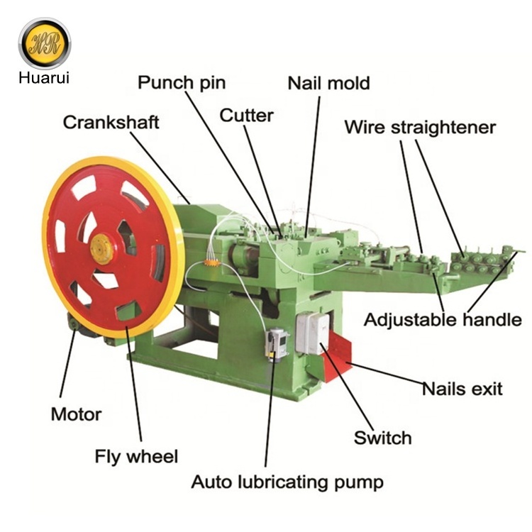 Nail Making Machine In Kenya Wire Nail Production Line Low Price Nail Machine