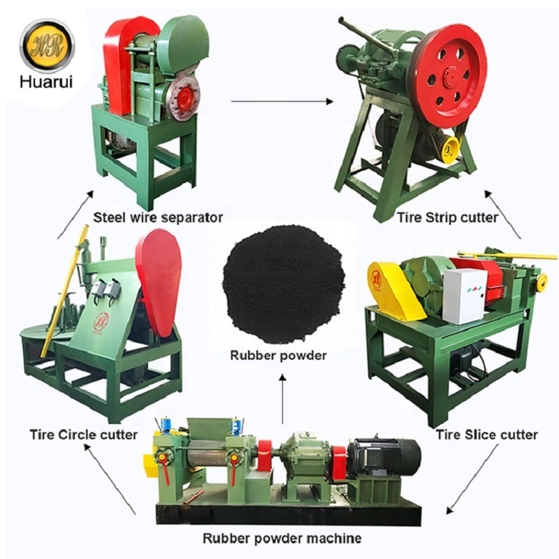 Waste Tire Strip Cutting Machine / Tyre Strip Cutter