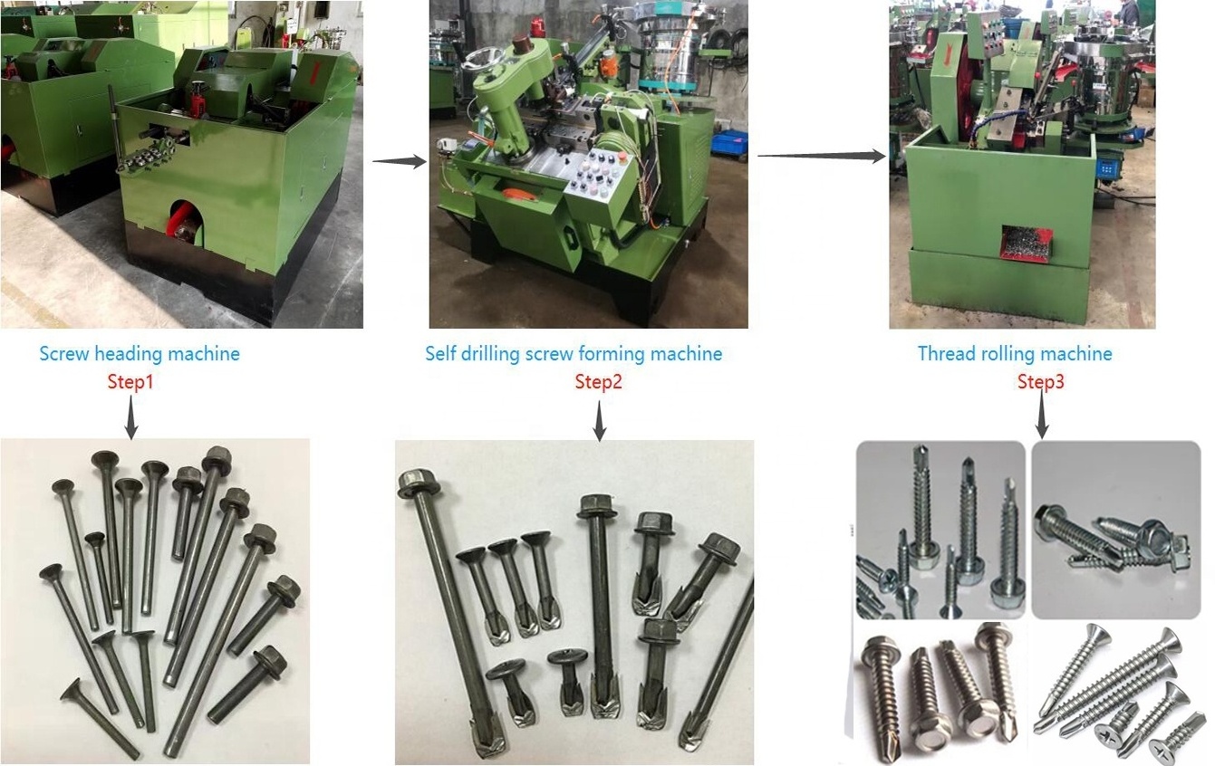 Automatic Self Drilling Screw Making Machine