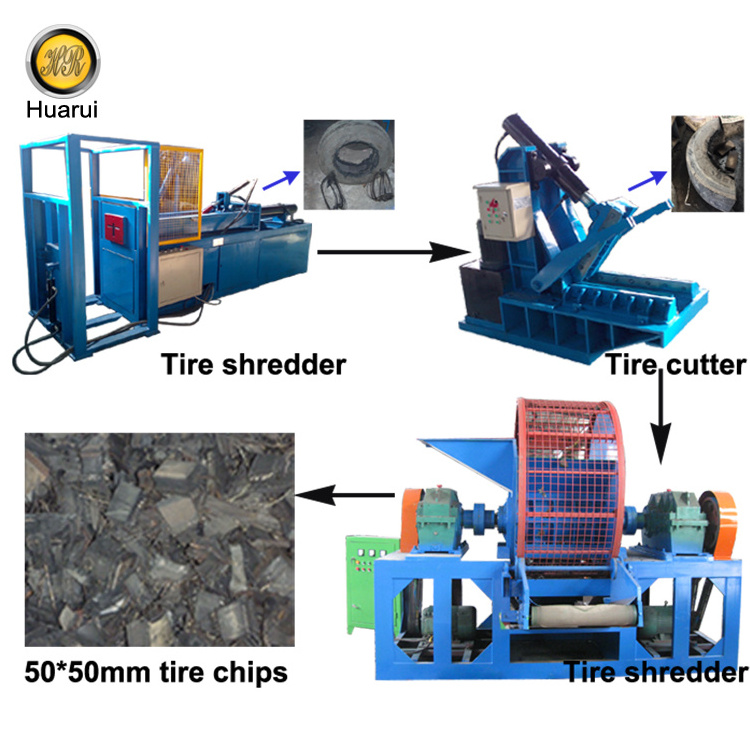 TS800 Tire Shredding Machine Scrap Tyre Crusher Tyre Recycle Machine